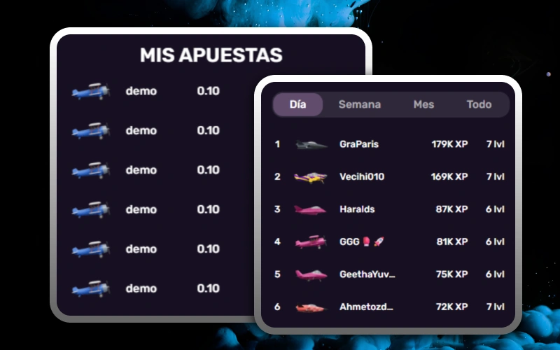 Analiza el historial de líderes en Aviatrix para mejorar tus estrategias en casino 1win.